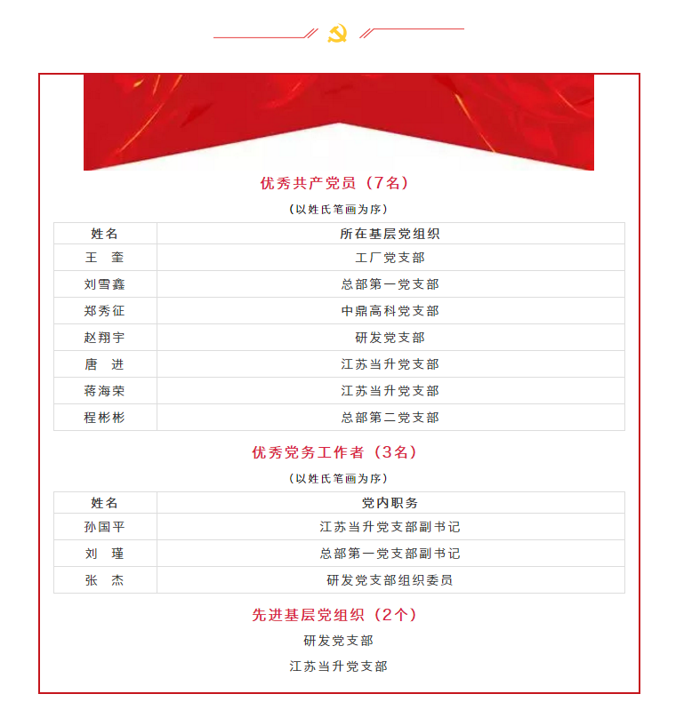 welcome�����|��ҳ